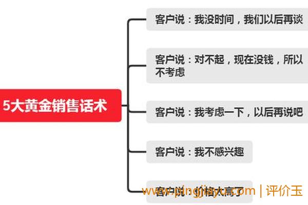 彩金介绍话术（轻松引流，快速转化）