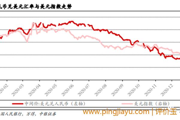 99版100元人民币收藏最新价格图片