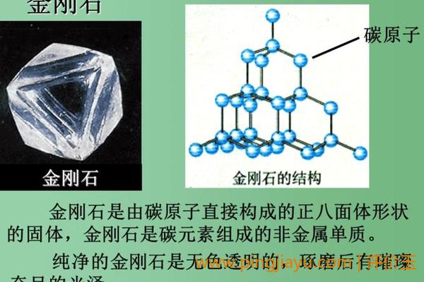 金刚石和水晶