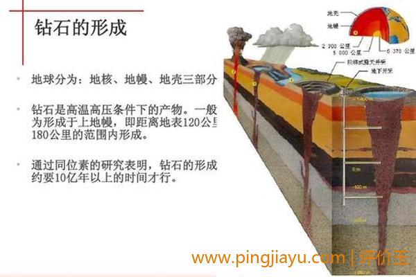 玉石是怎样自然形成的（自然奇迹）