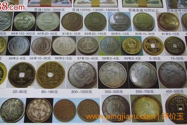 古币收藏价格表2019